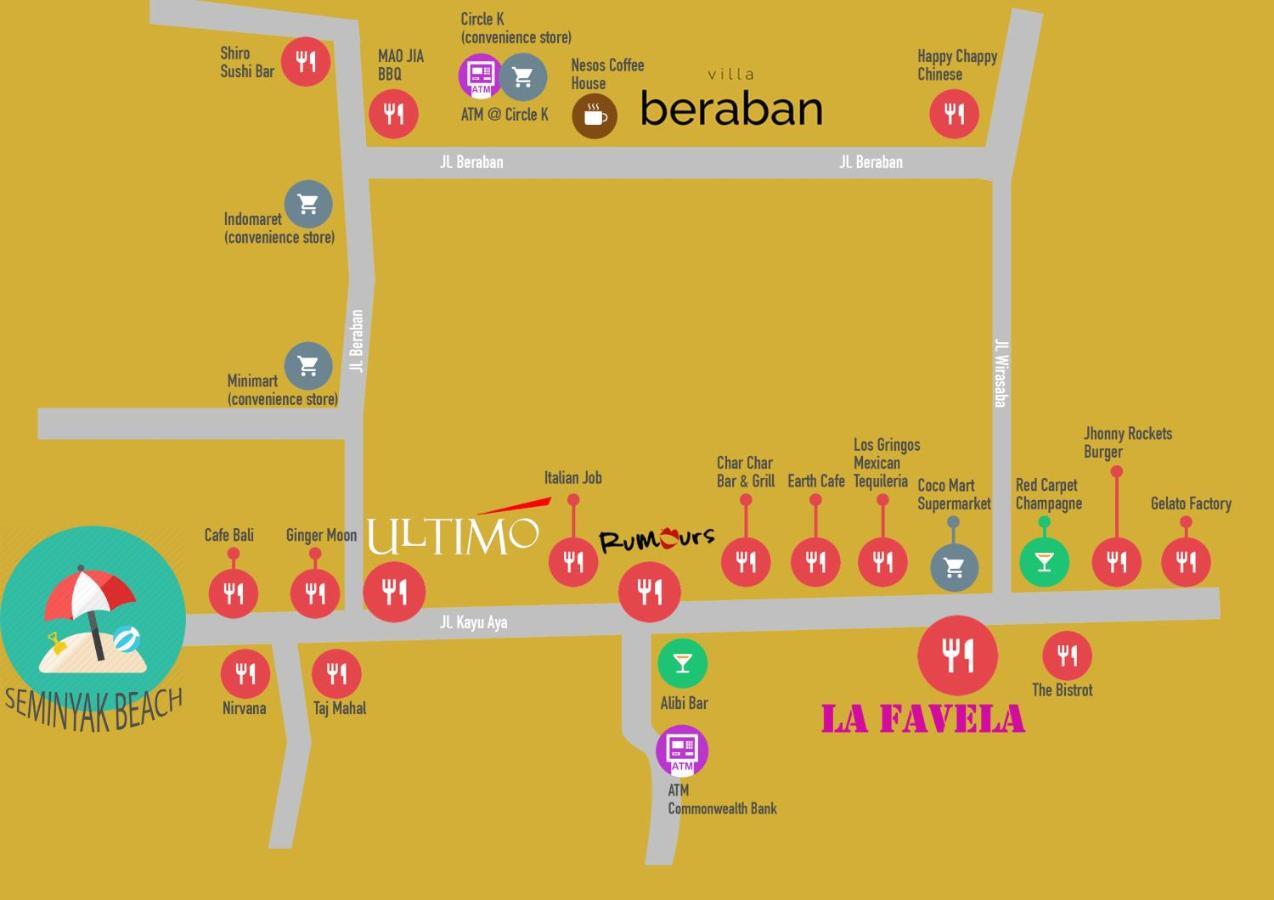 Brabhan Villa Seminyak